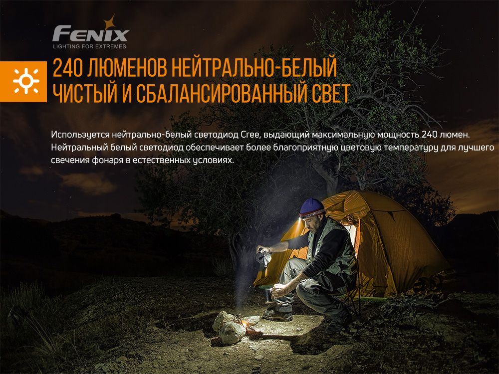 Налобный фонарь Fenix HM23 HM23 фото