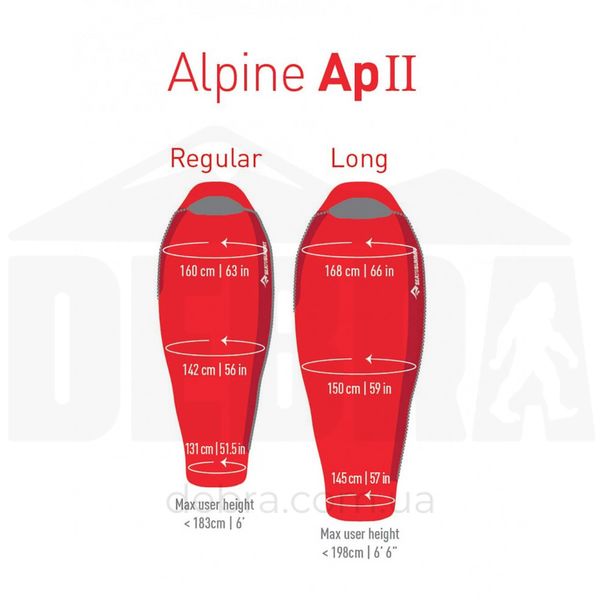 Спальний мішок Sea to Summit Alpine ApII (-12/-20°C), 183 см - Left Zip, Fiery Red/Crimson STS AAP2-R фото