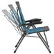 Кресло раскладное Uquip Justy Blue/Grey (244015) DAS301067 фото 12