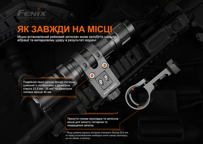 Кріплення на зброю для ліхтарів Fenix ALG-15 ALG-15 фото