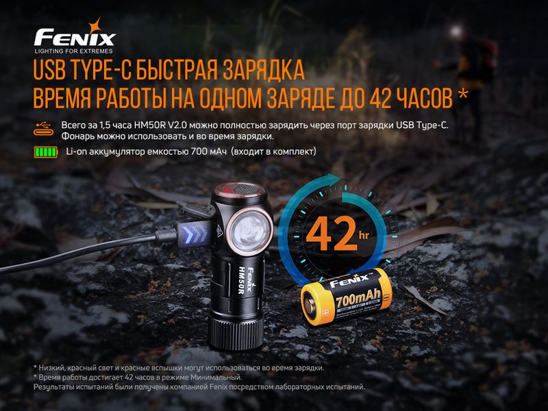 Налобний ліхтар Fenix HM50R V2.0 HM50RV20 фото