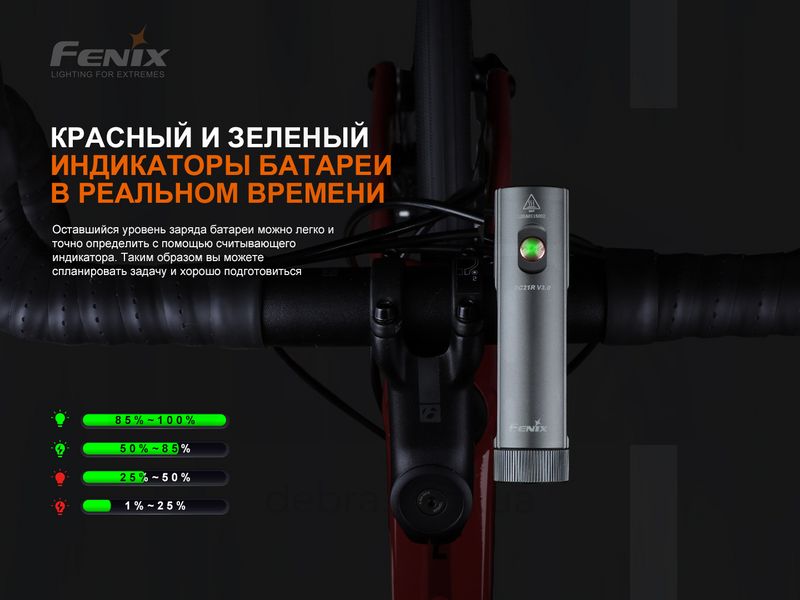 Велофара Fenix BC21R V3.0 BC21RV30 фото