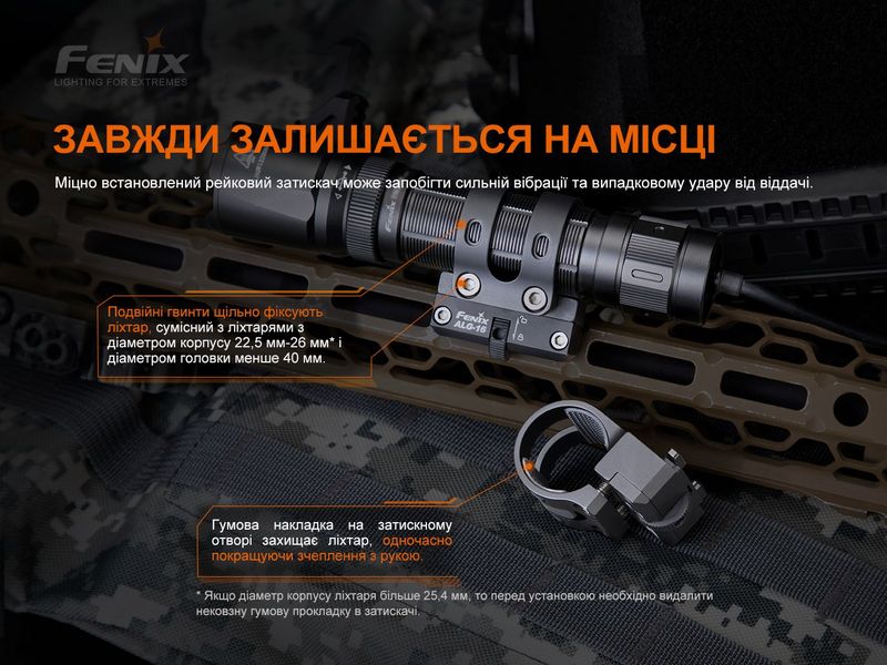 Крепление на оружие для фонарей Fenix ALG-16 ALG-16 фото