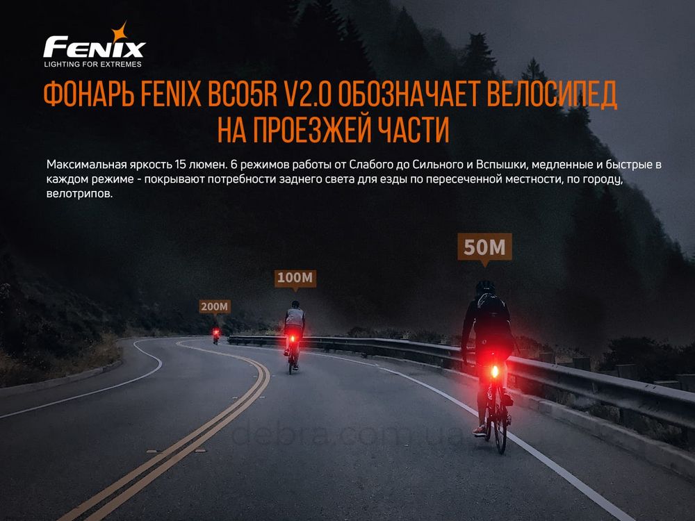 Задня велофара Fenix BC05RV2.0 BC05RV20 фото