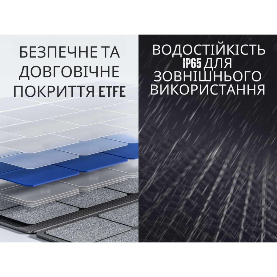 Портативная складная солнечная панель Litheli 100W Solar Panel