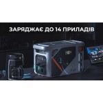 Зарядная станция Litheli B1000 Portable Power Station | 1069Wh 921Wh