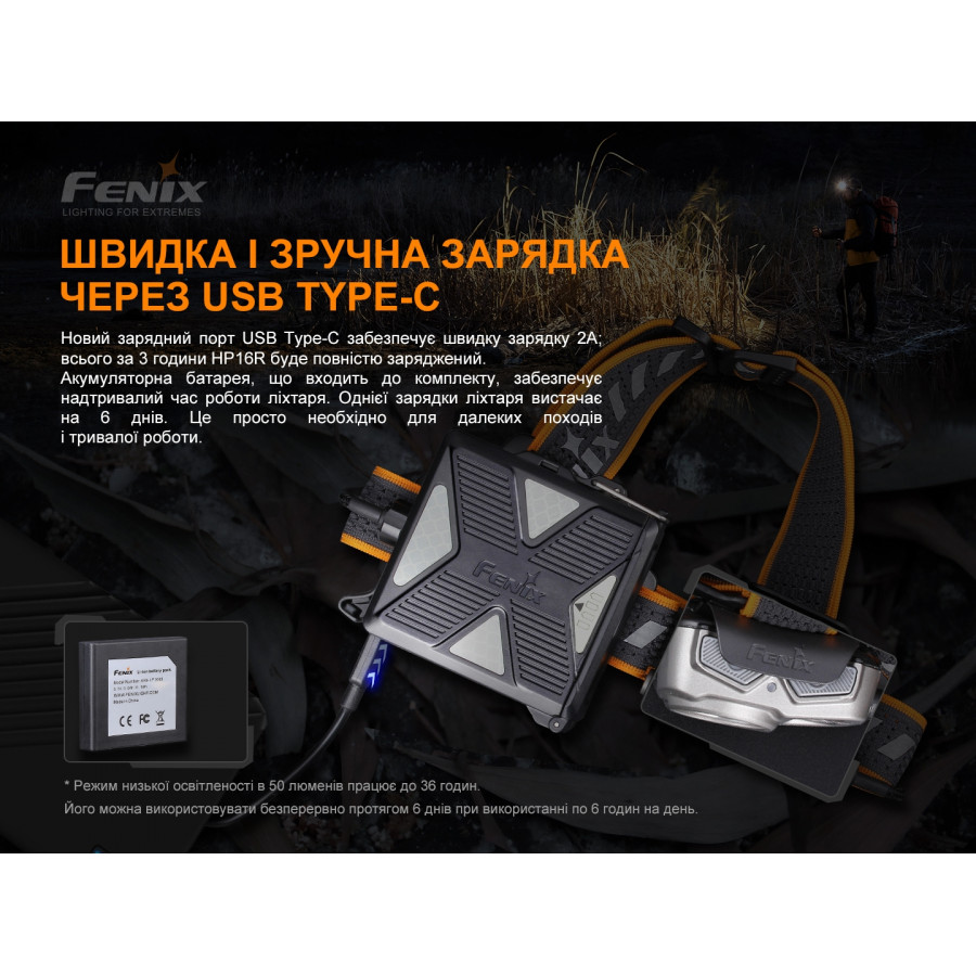 Налобний ліхтар Fenix HP16R