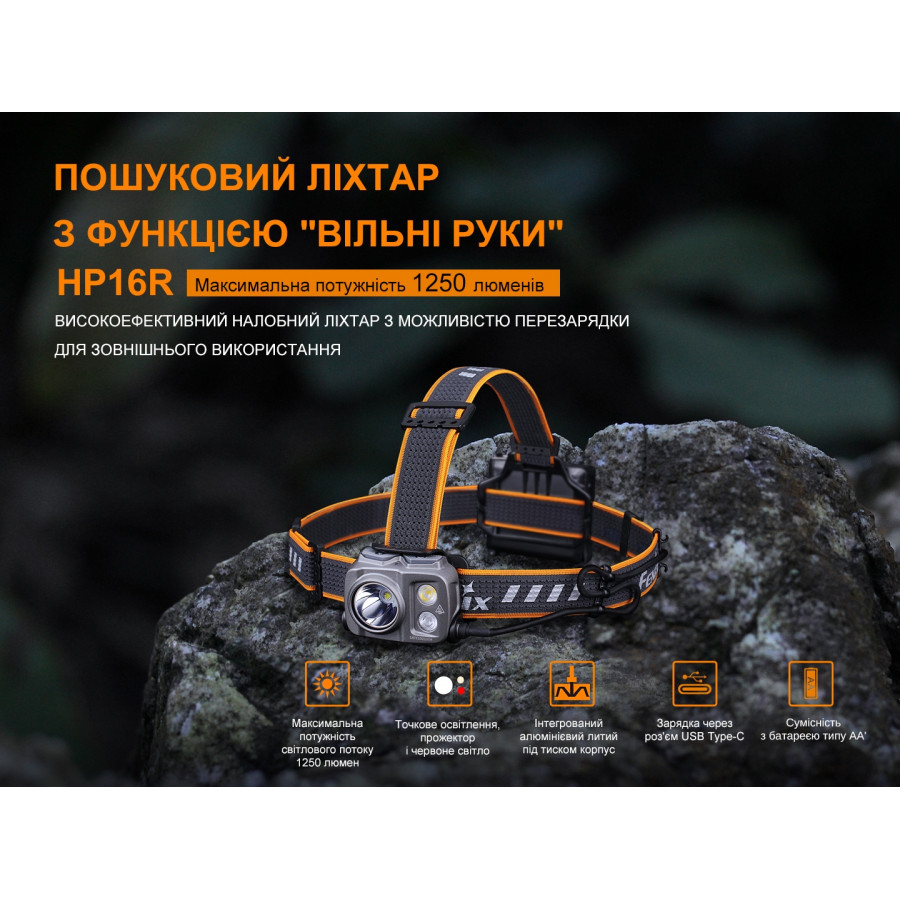 Налобний ліхтар Fenix HP16R