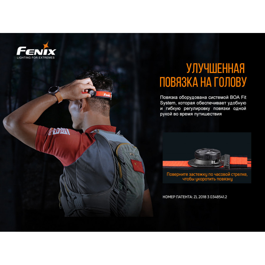 Налобний ліхтар Fenix HL18R-T