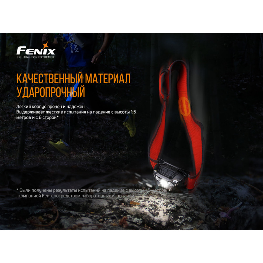 Налобний ліхтар Fenix HL18R-T