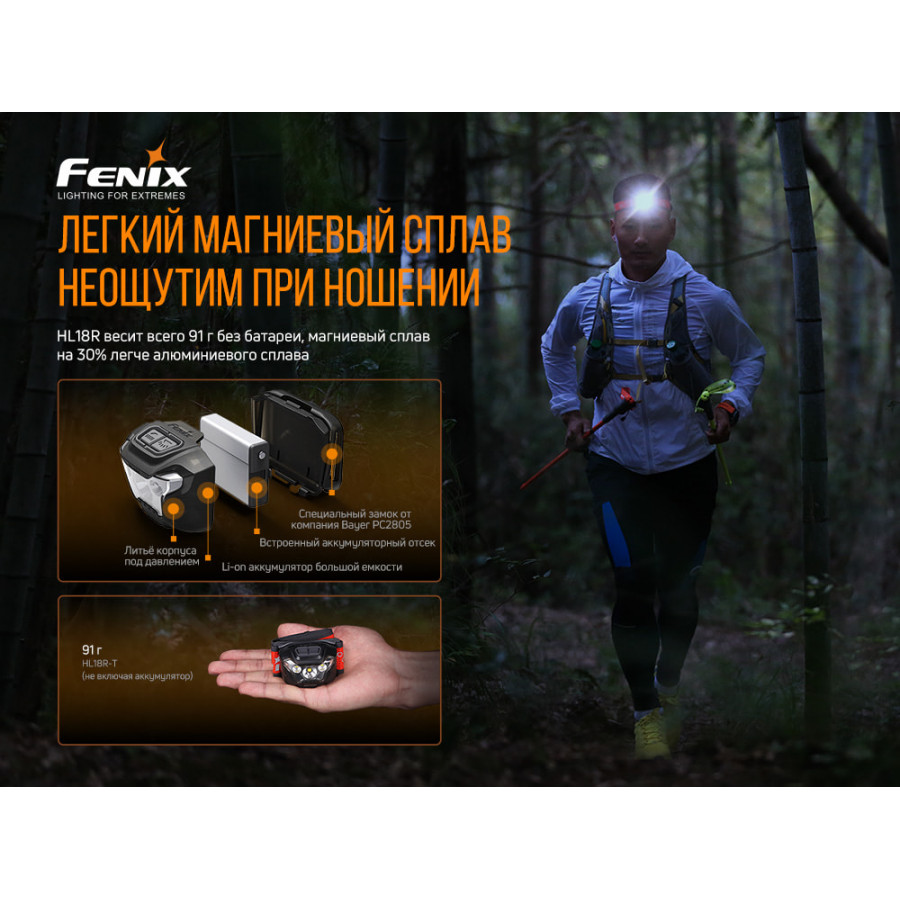 Налобний ліхтар Fenix HL18R-T