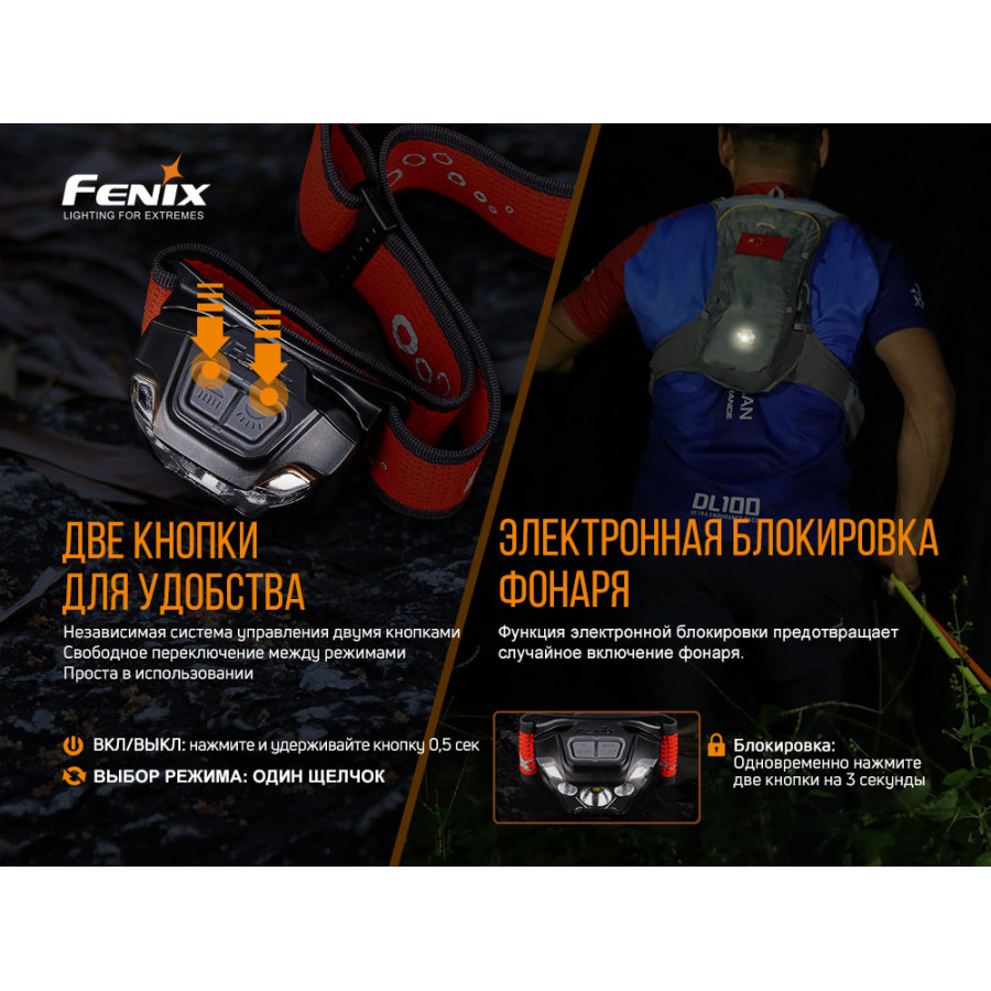 Налобний ліхтар Fenix HL18R-T