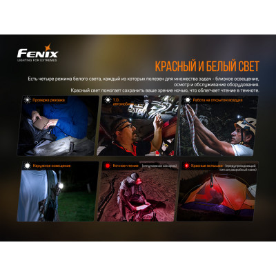 Налобний ліхтар Fenix HM50R V2.0