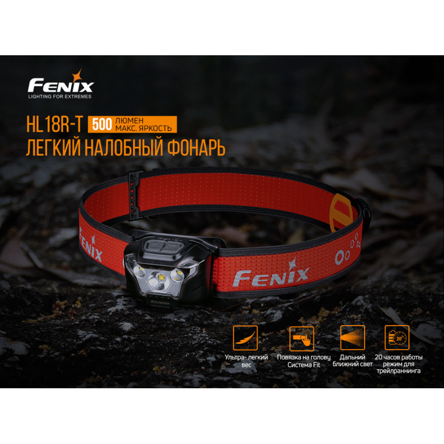 Налобний ліхтар Fenix HL18R-T