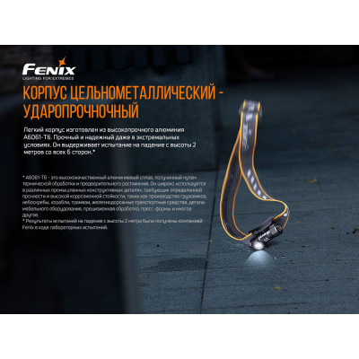 Налобний ліхтар Fenix HM50R V2.0