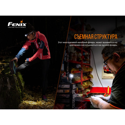 Налобний ліхтар Fenix HM50R V2.0