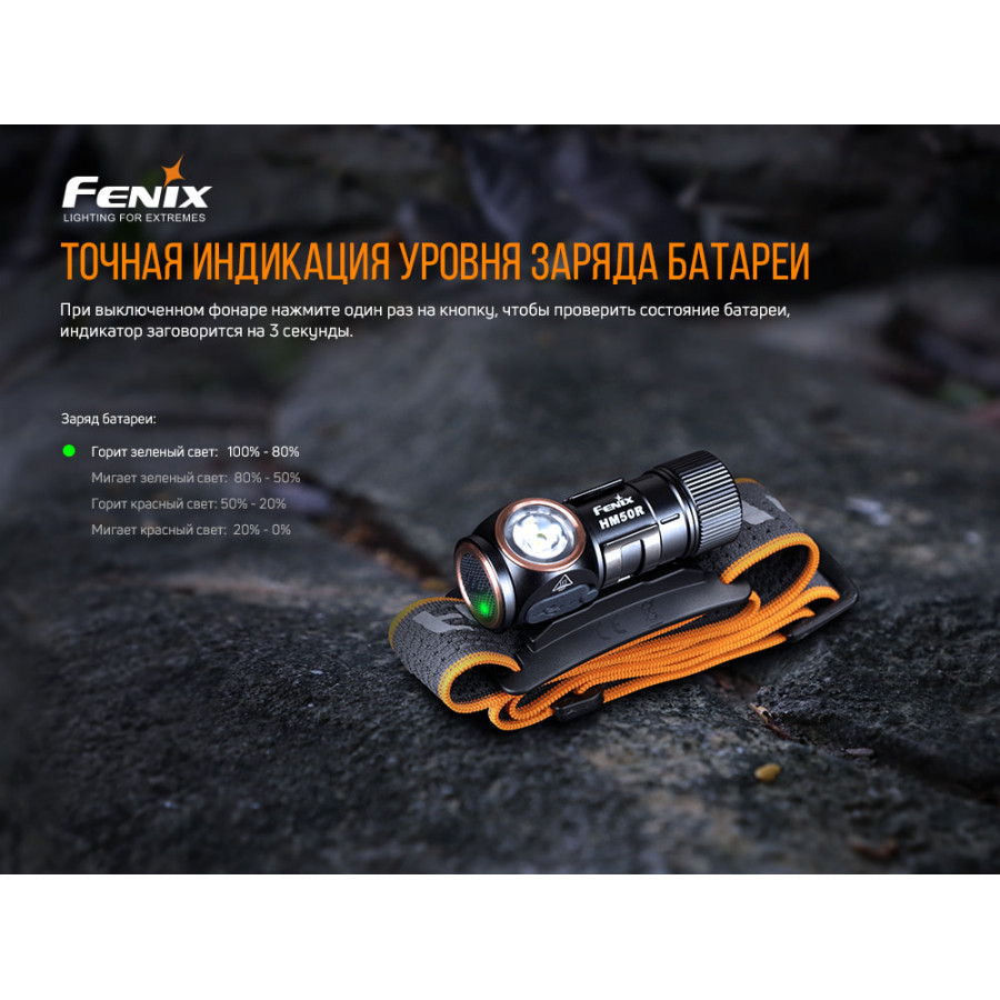 Налобний ліхтар Fenix HM50R V2.0