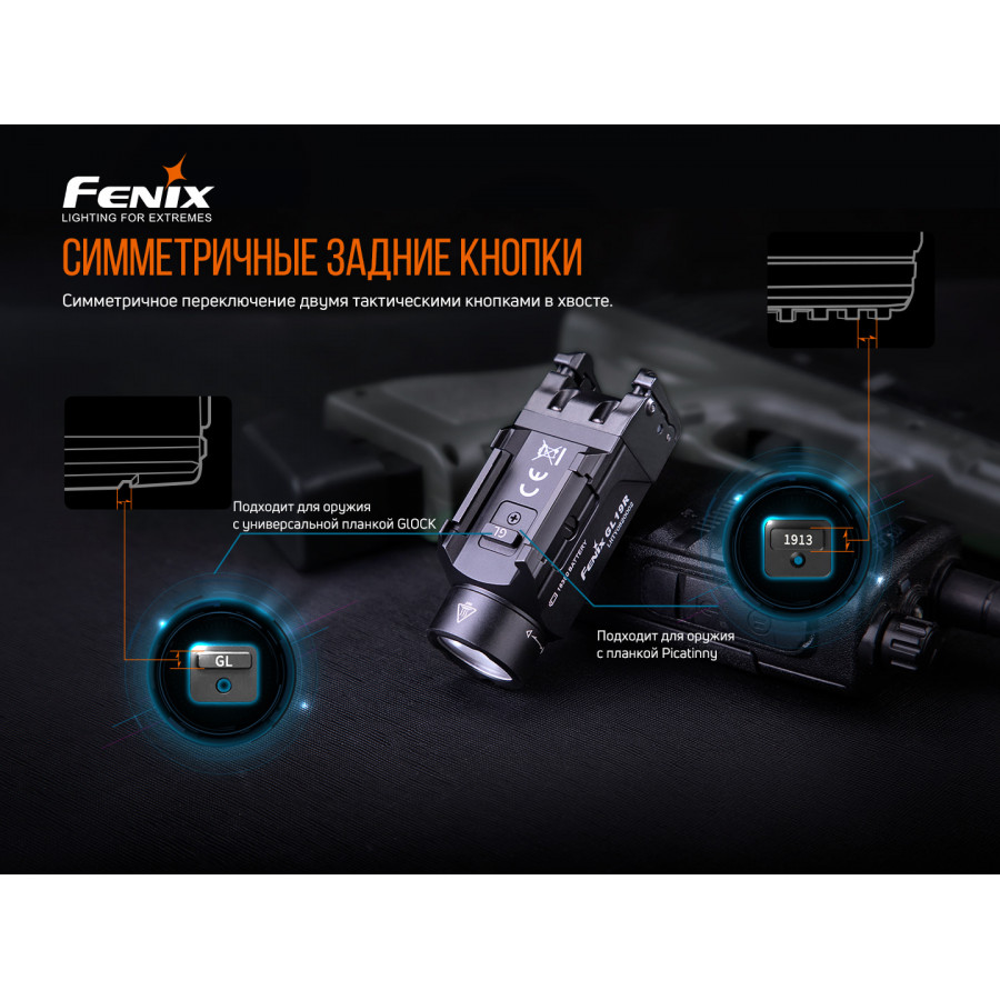 Пістолетний ліхтар Fenix GL19R