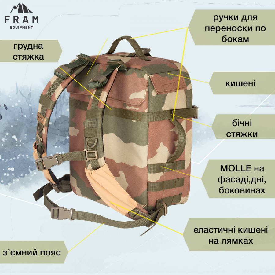 Рюкзак Fram Equipment TacMedBag 1.0