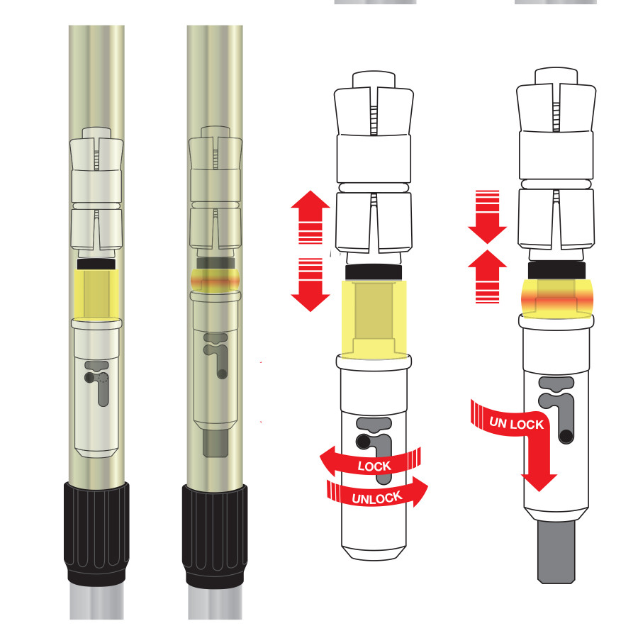 Палиці трекінгові Gabel Voyager FL AI (7008480200000)