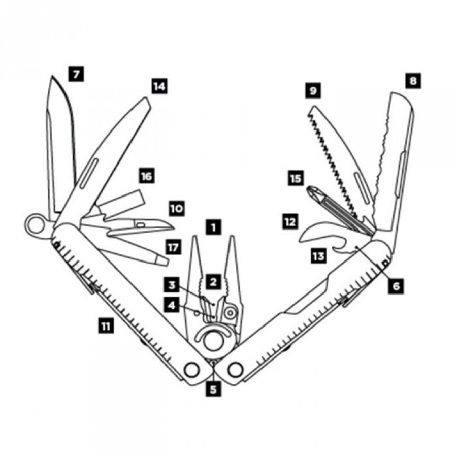 Мультитул LEATHERMAN Rebar Black, чохол Molle, картонна коробка