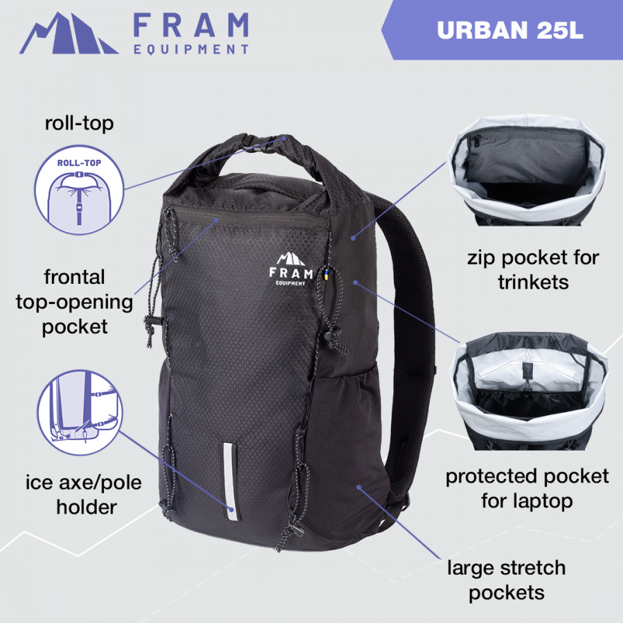 Рюкзак Urban 25L