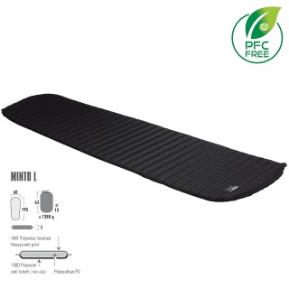 Килимок самонадувний High Peak Minto L 3 cm Black (41116)