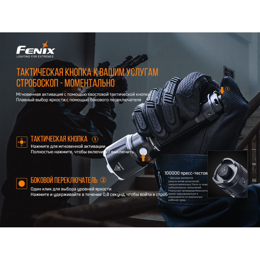 Ліхтар Fenix TK22UE