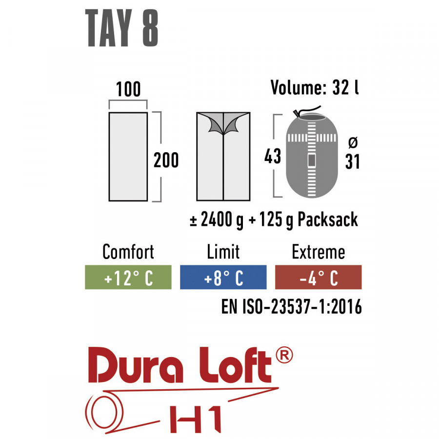 Спальний мішок High Peak Tay 8/+8°C Grey/Light Grey Left (21229)