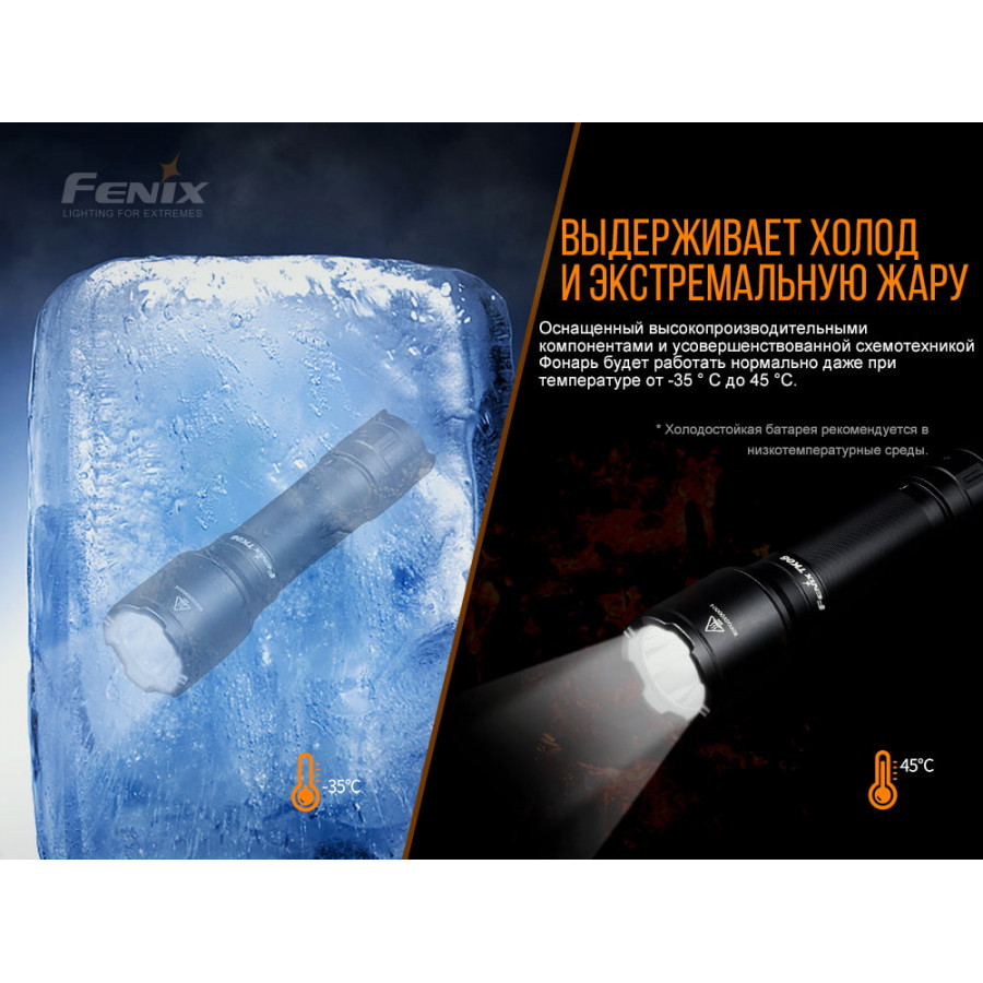 Ліхтар Fenix TK06