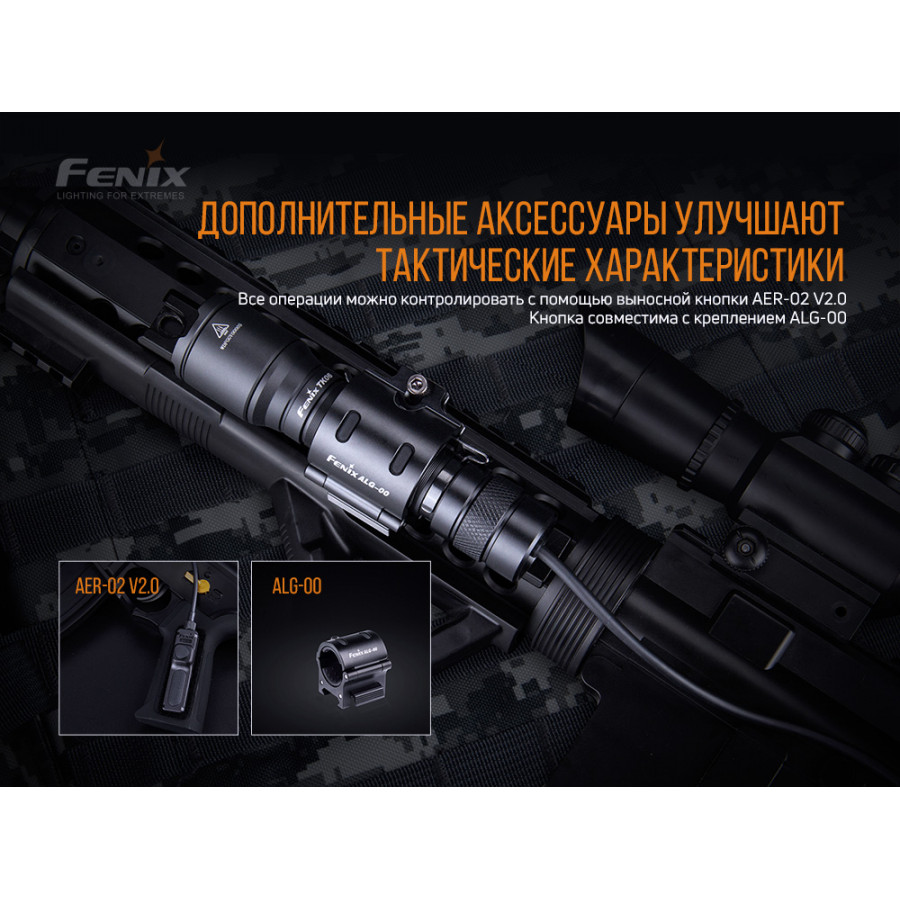 Ліхтар Fenix TK06