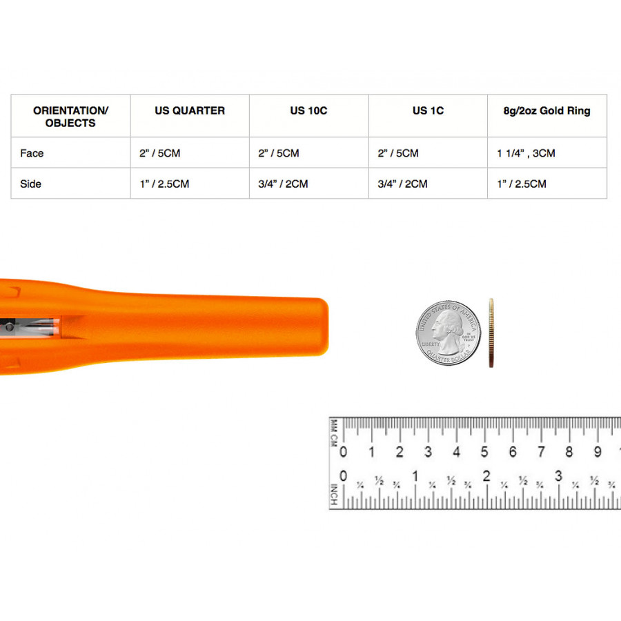 Пінпоінтер Quest Xpointer PRO