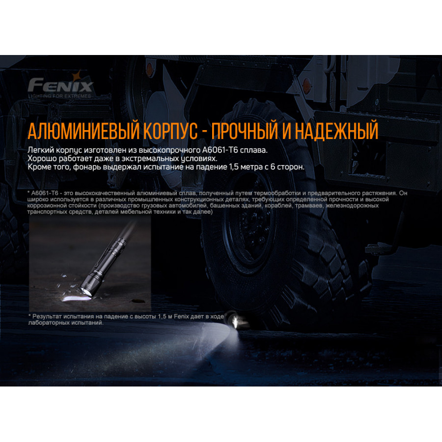 Ліхтар Fenix TK11 TAC