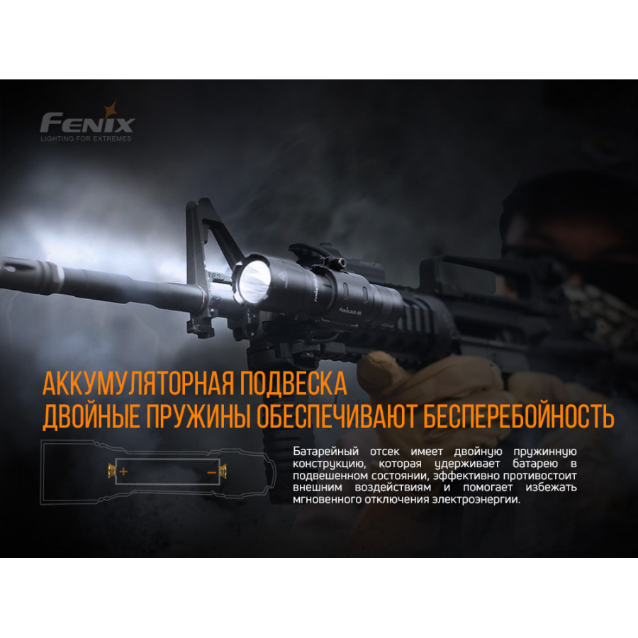 Ліхтар Fenix TK11 TAC