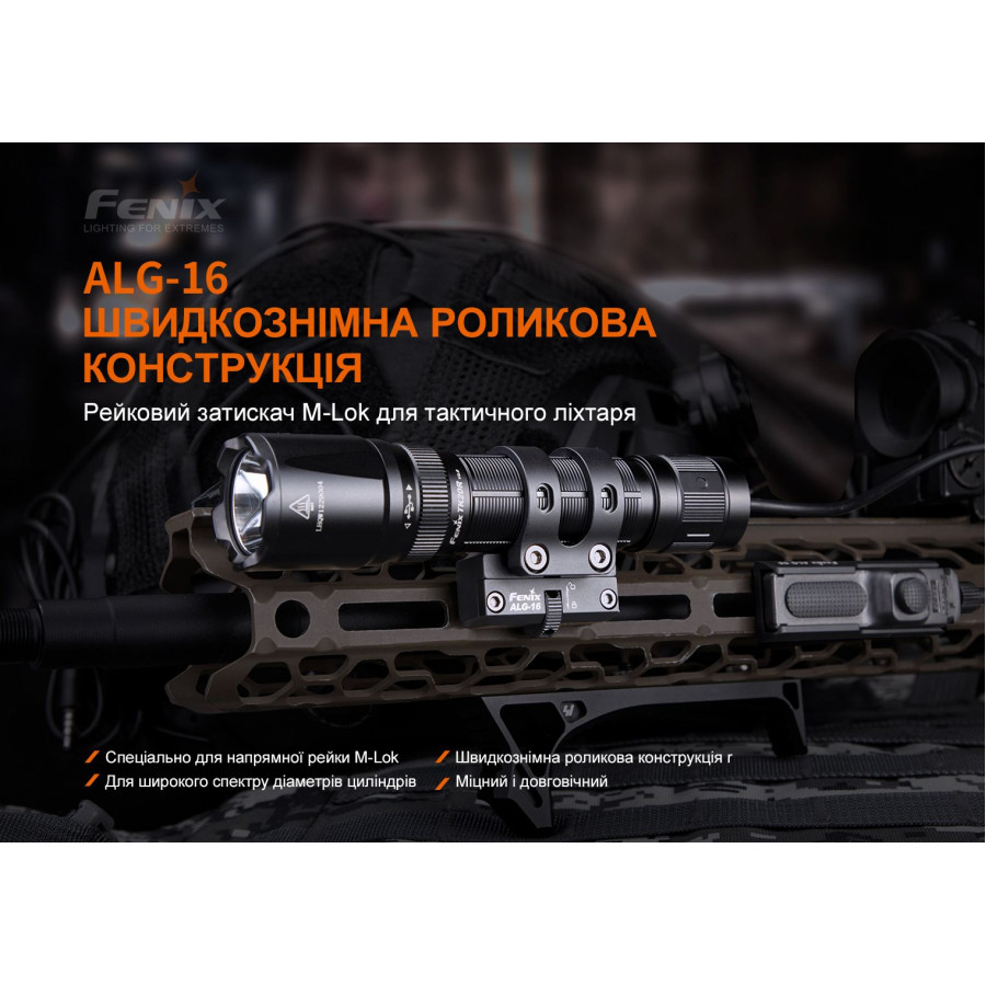 Крепление на оружие для фонарей Fenix ALG-16