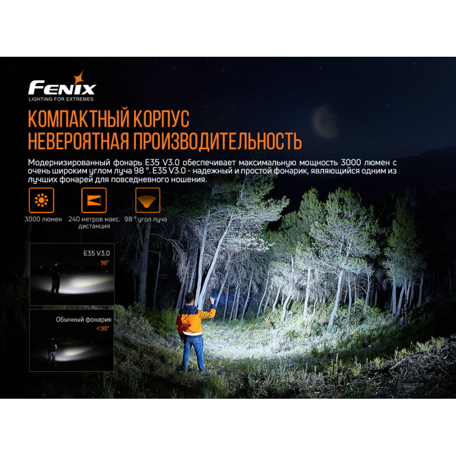 Ліхтар ручний Fenix E35 V3.0