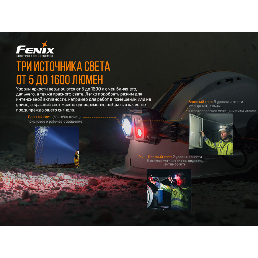 Ліхтар налобний Fenix HP25R V2.0