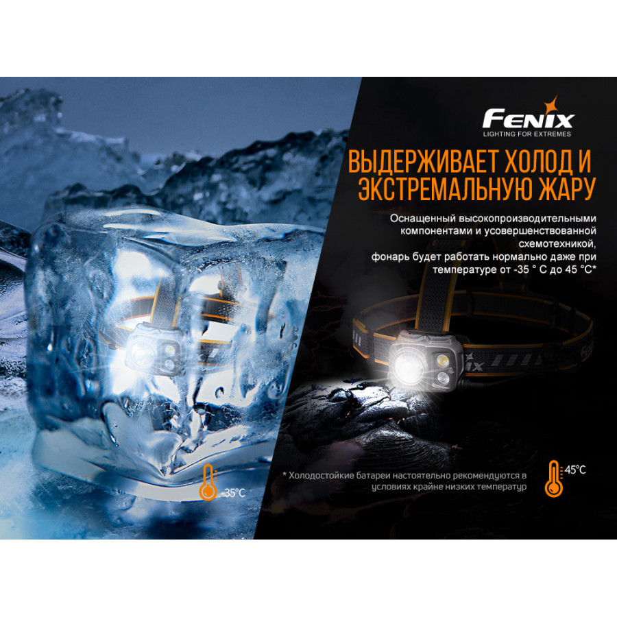 Ліхтар налобний Fenix HP25R V2.0