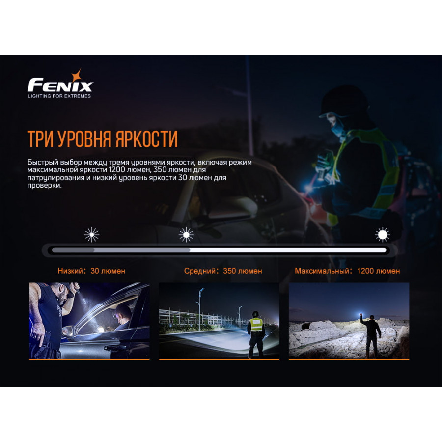 Ліхтар Fenix PD32 V2.0