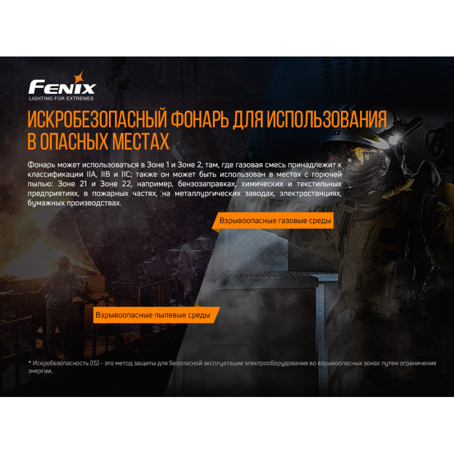 Ліхтар Fenix WF30RE