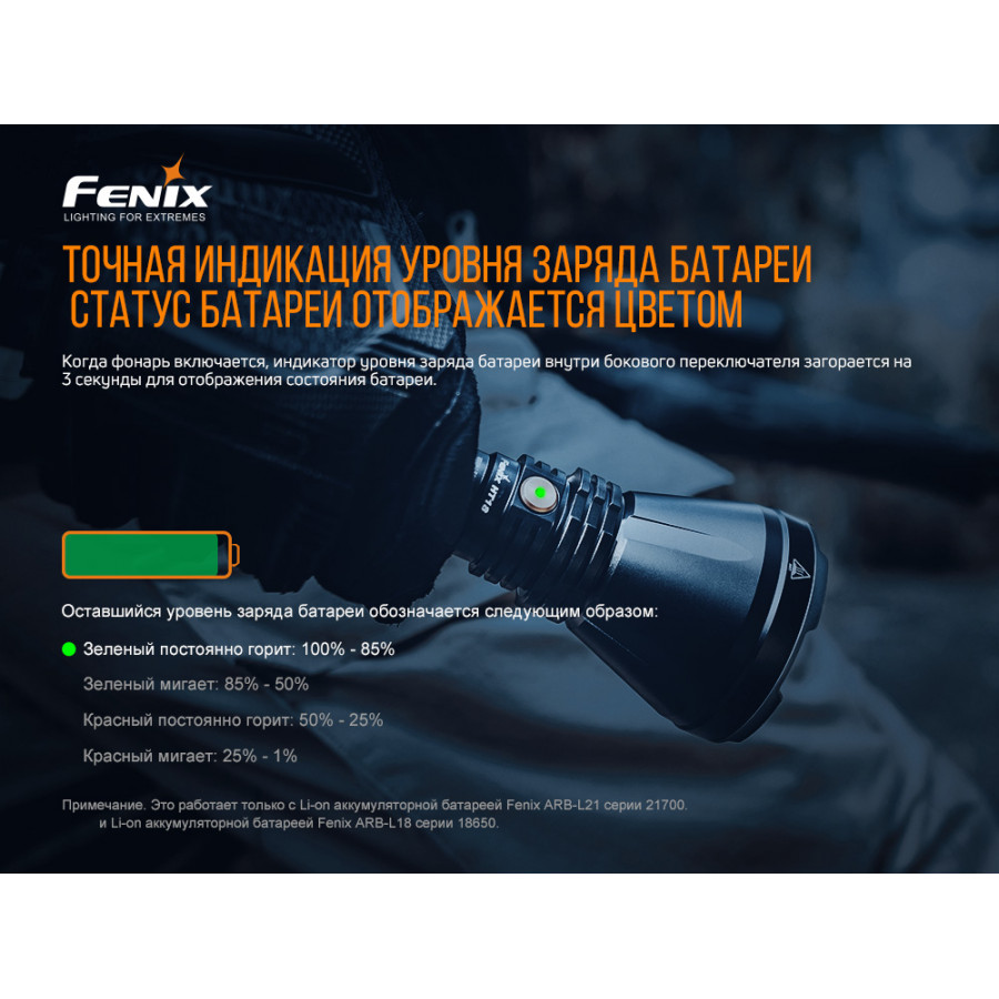 Ліхтар ручний Fenix HT18