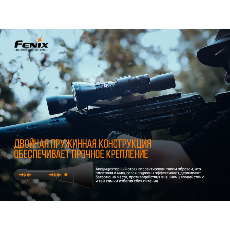 Ліхтар ручний Fenix HT18