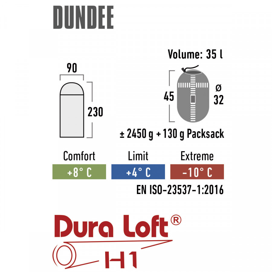 Спальний мішок High Peak Dundee 4/+4°C Grey/Light Grey Left (21238)