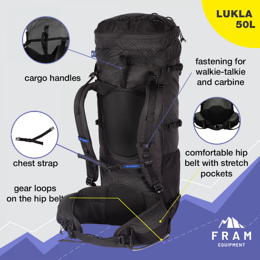 Рюкзак Lukla 38L L чорний