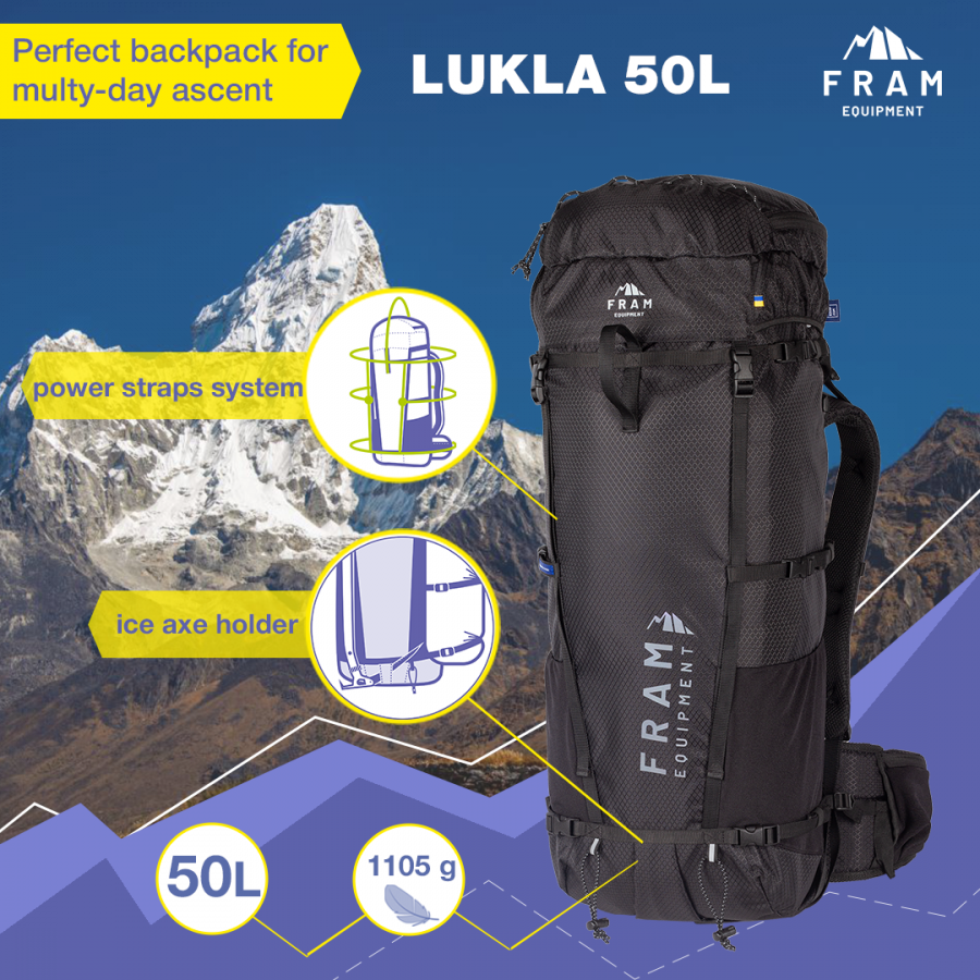 Рюкзак Lukla 38L L чорний