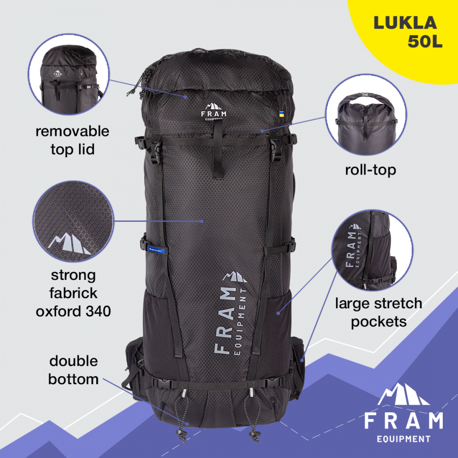 Рюкзак Lukla 38L L чорний