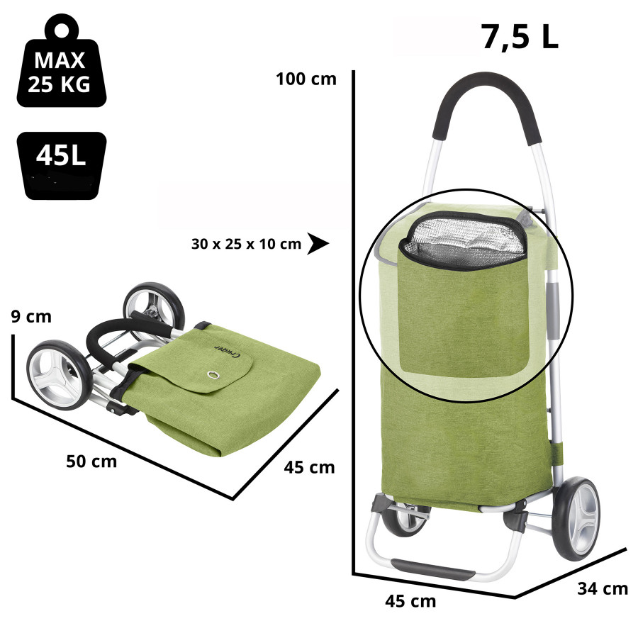 Cумка-візок ShoppingCruiser Foldable 45 Green (650068)