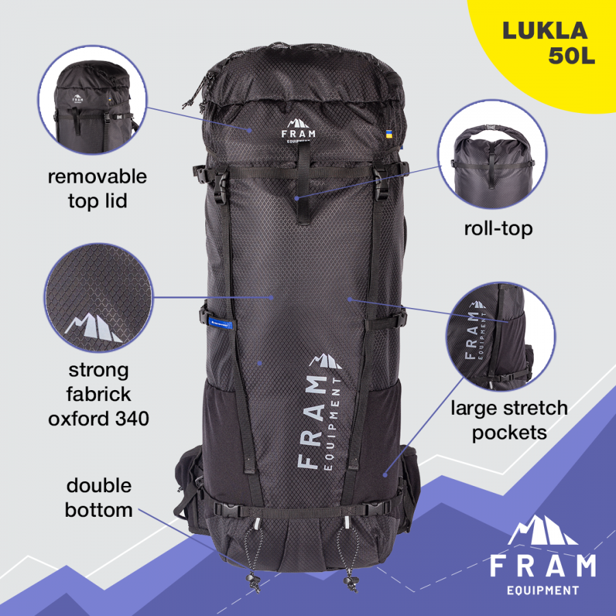 Рюкзак Lukla 50L S чорний