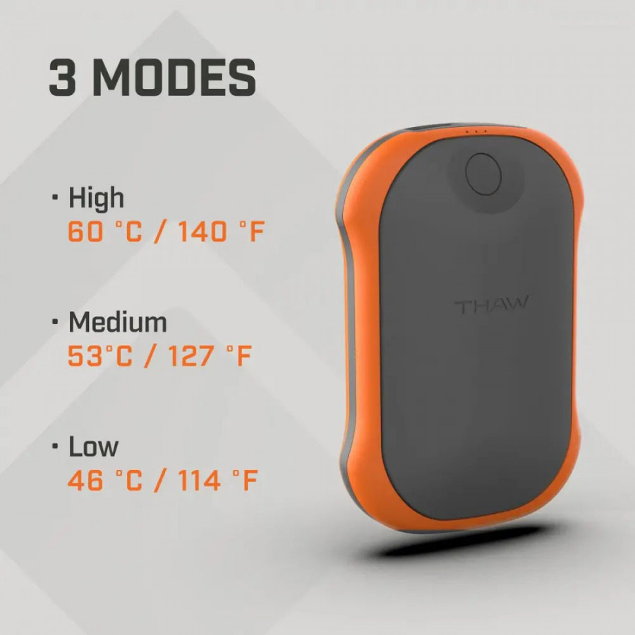 Электрическая грелка для рук Thaw Rechargeable Hand Warmer 10000 mAh