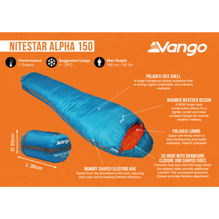 Спальний мішок Vango Nitestar Alpha 150 Atom Blue (SBTNITEST000010)